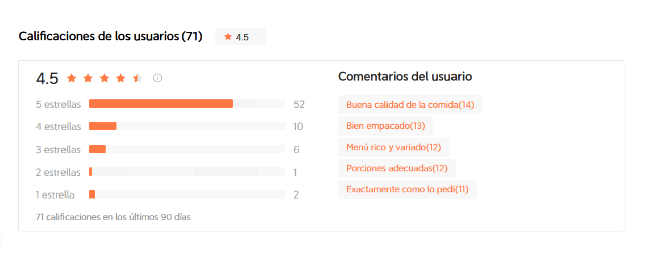 Burgerpam - Hamburguesas artesanales